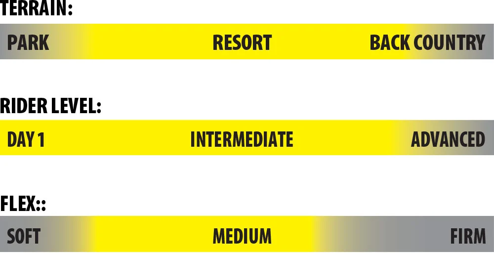 Lib Tech Glider 147 Snowboard - Afbeelding 4