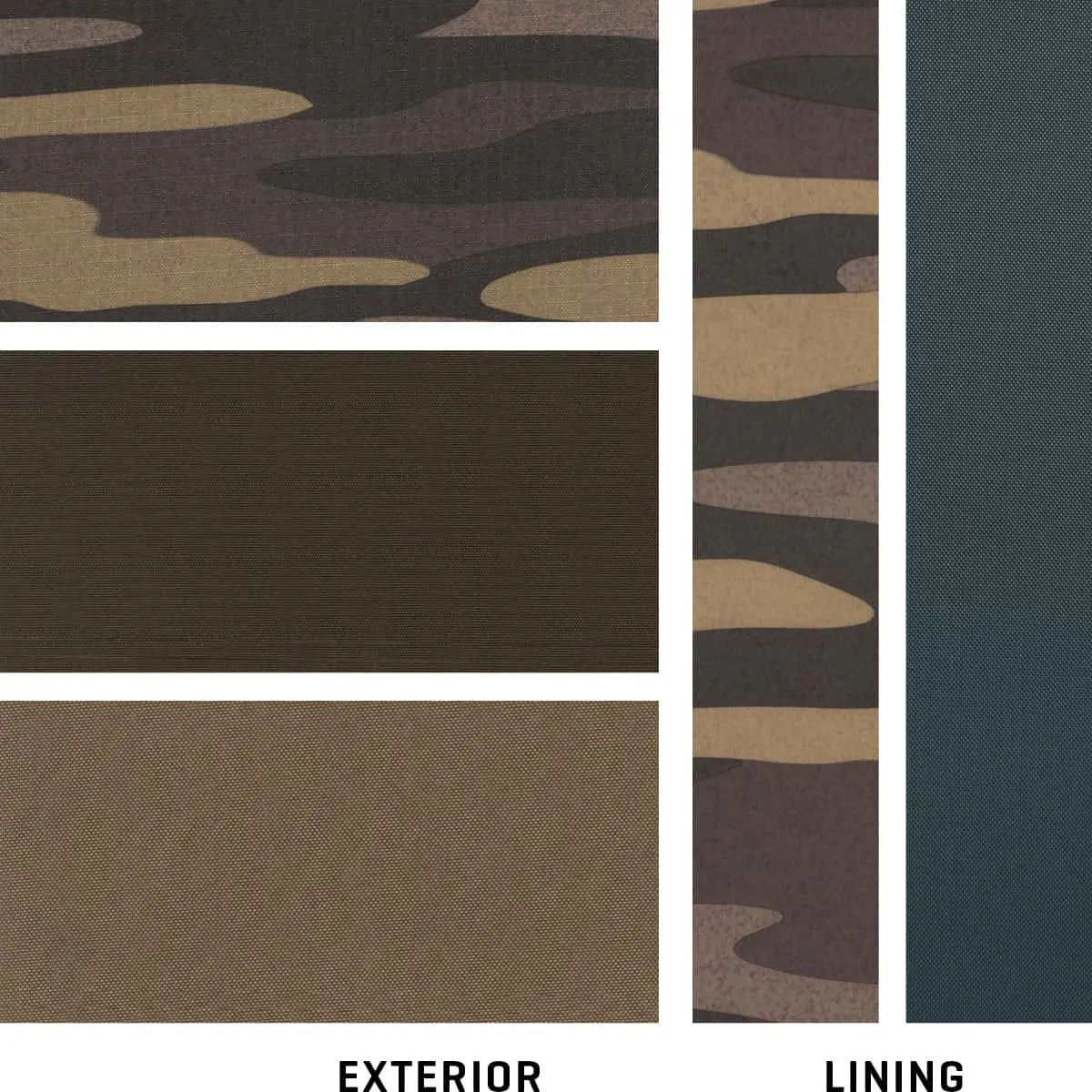 Dakine Classic Hip Pack Heuptas Field Camo - Afbeelding 3