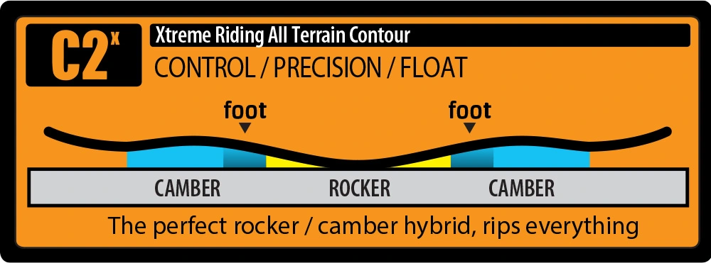 Gnu Ladies Choice 153.5 Snowboard - Afbeelding 2