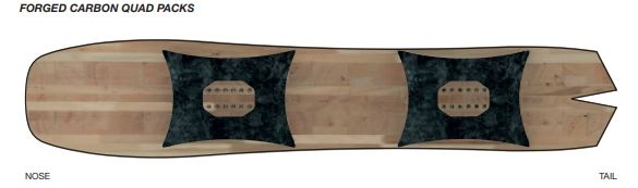 Springbreak Spring Break 151 Mini Tree Hunter Snowboard 18/19 - Afbeelding 3