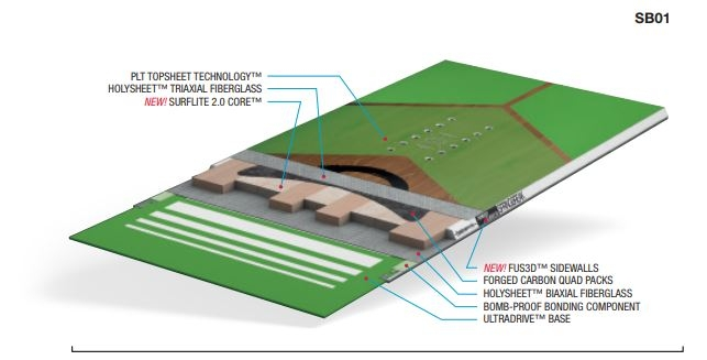 Springbreak Spring Break 151 Mini Tree Hunter Snowboard 18/19 - Afbeelding 6