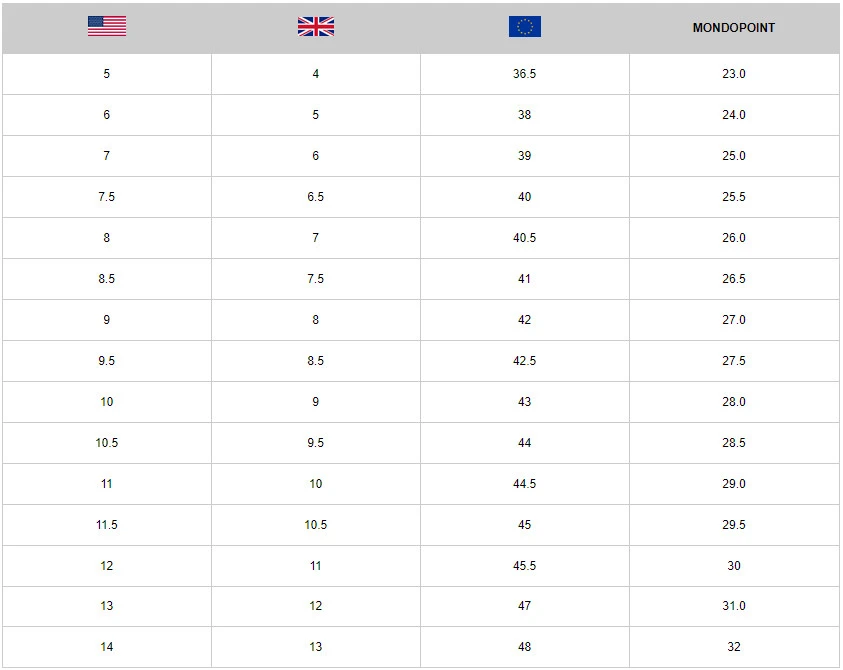 ThirtyTwo Lashed Crab Grab Snowboardschoenen - Afbeelding 4